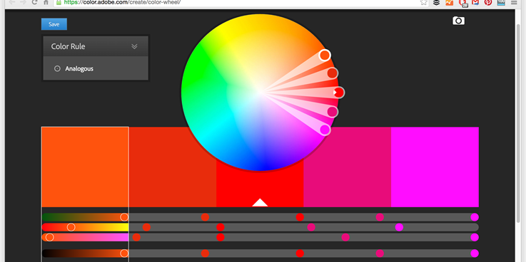 website investment importance